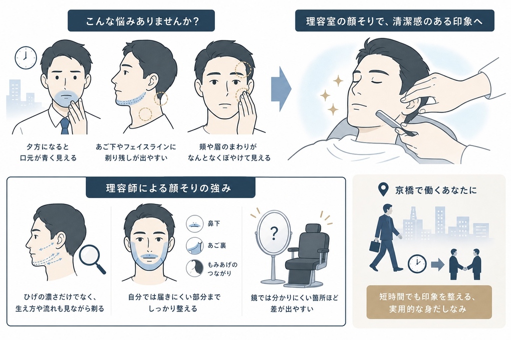 2-2図解