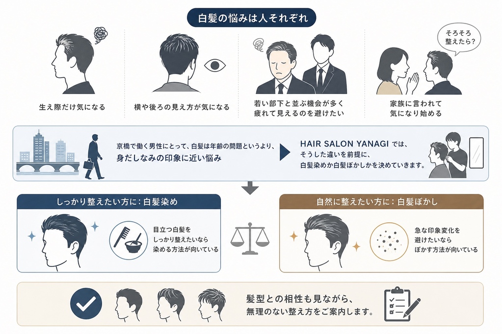 単に本数の多さだけでは決まりません