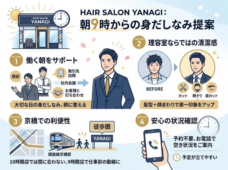 ビジネスマン向け早朝身だしなみ提案、清潔感向上
