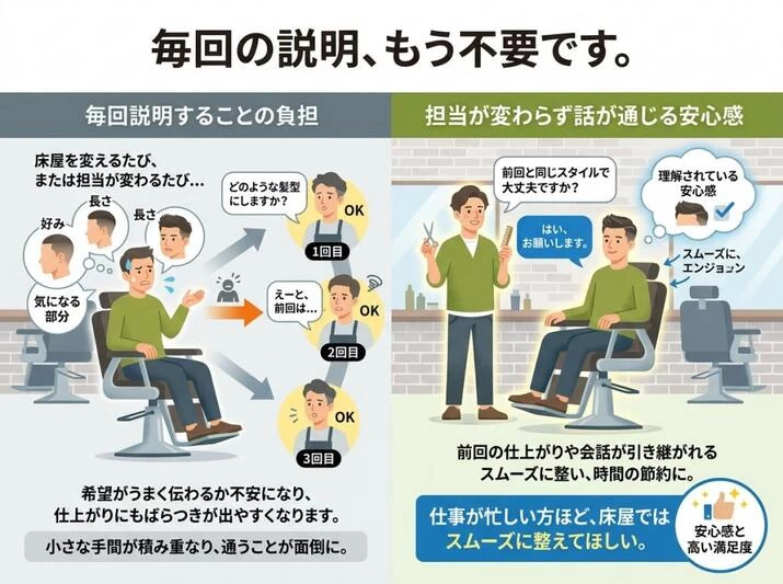 課題解決1-2